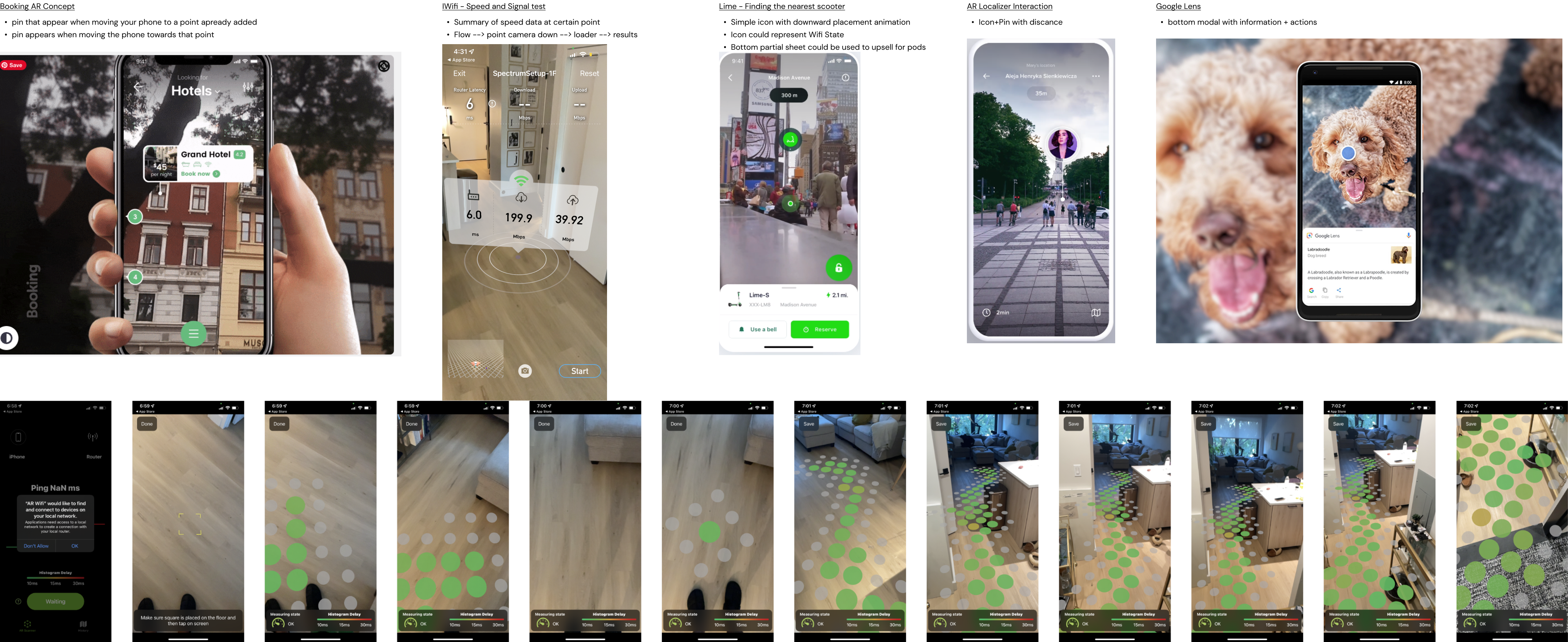 our challenges, our goals